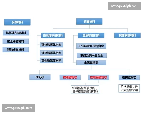 丹麦对阵波兰赛前全景解析阵容状态与关键胜负手深度观察