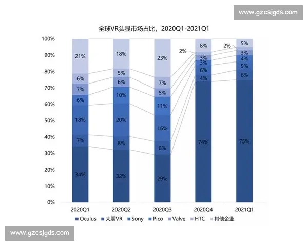 围绕yongshi vs展开的全面对比解析与实战应用趋势观察